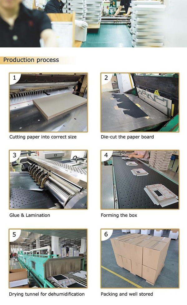 production process of cubilose packaging box production process of cubilose packaging box